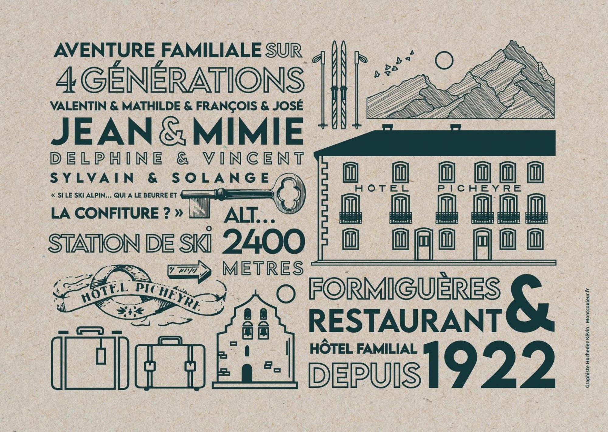 Hotel Picheyre Formiguères Екстериор снимка